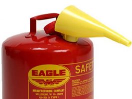 Types of Fuel for SHTF