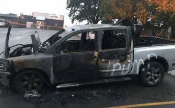 What Are Your Chance of Surviving an Urban SHTF