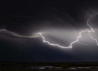 Prepper Supplies that Require no Skills!