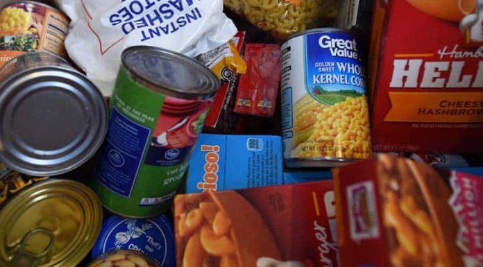 $200 Survival Food Menu for 2 Months